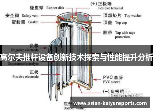 高尔夫推杆设备创新技术探索与性能提升分析